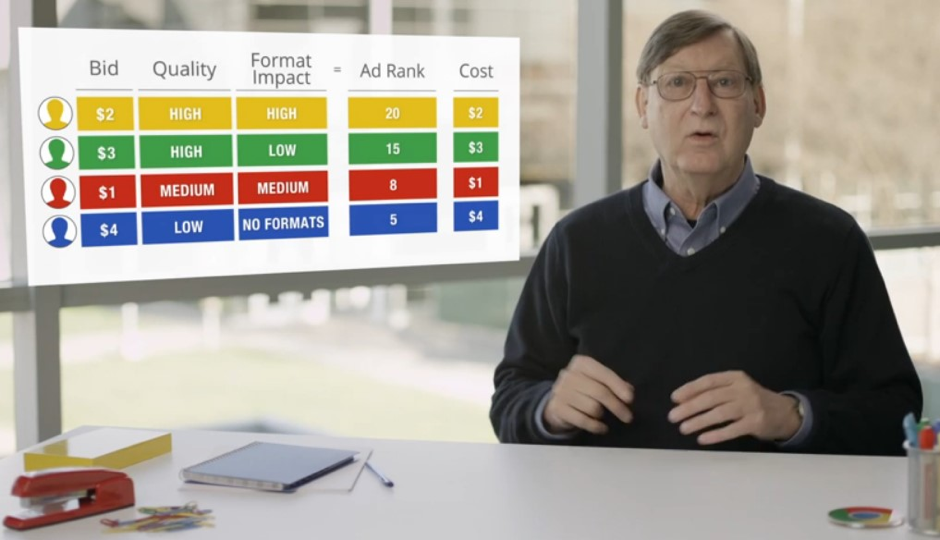 google-adwords-adrank