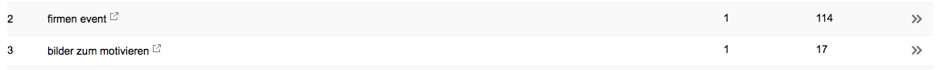 Search-Console-Keywords