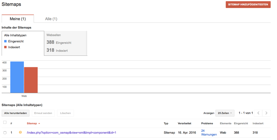 Search-Console-Sitemap