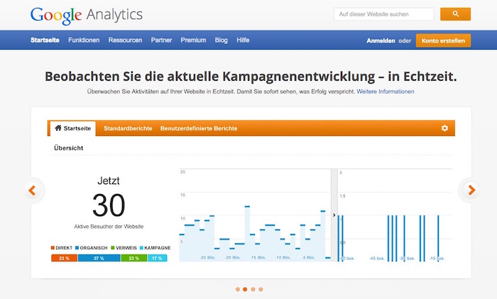 SEO Tools - Google Analytics